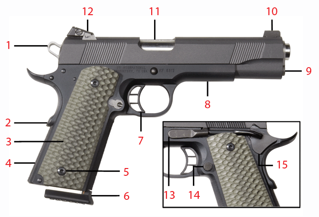 Brownells Dream Build 1911 Catalog #6 - Dream Gun® 7 