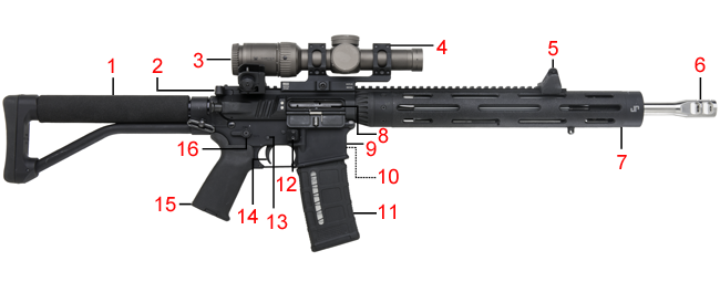 Brownells Dream Build Dream Gun Catalog AR-15 JP Competition  