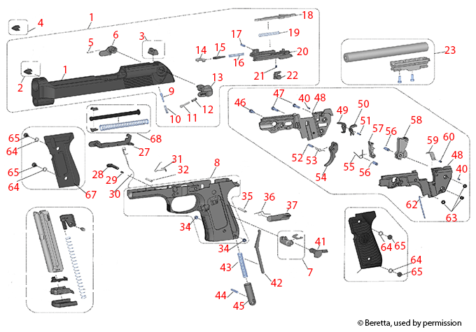Porte clé réaliste Beretta M92 avec mécanisme – MJ ARMEMENT