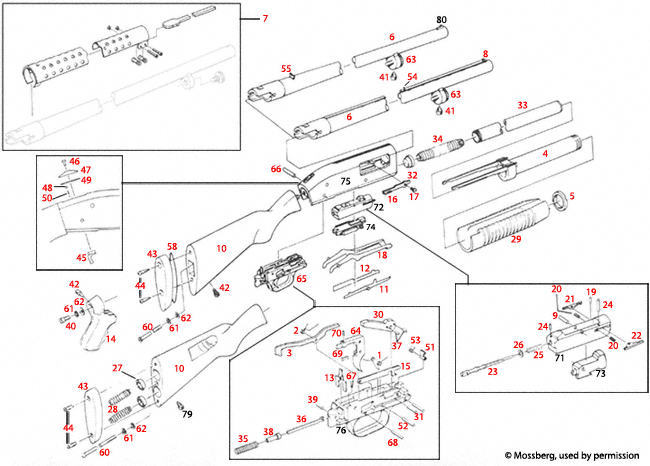 Mossberg® 500A, 12 Gauge 