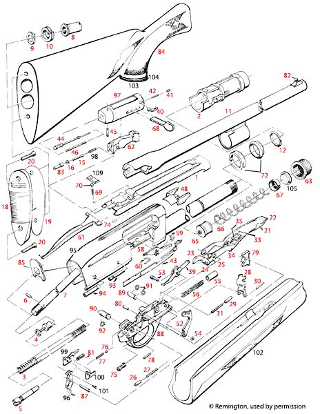 Remington® 1100 12, 12 Mag. 